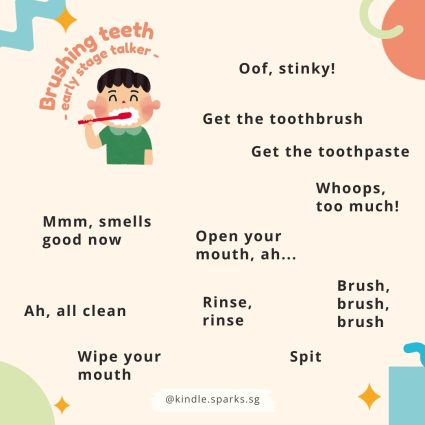 Language learning opportunities are everywhere! Our lives are busy, but we don't need to wait till playtime to "teach" language. Here are some ideas of language that can be modelled when brushing our teeth.