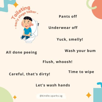 Language learning opportunities are everywhere! Our lives are busy, but we don't need to wait till playtime to "teach" language. Here are some ideas of language that can be modelled when children are using the toilet.
